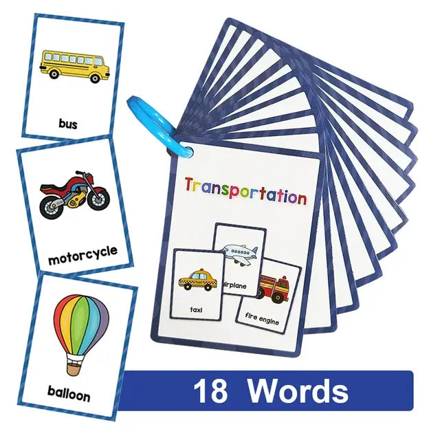 English Words Educational Flashcards